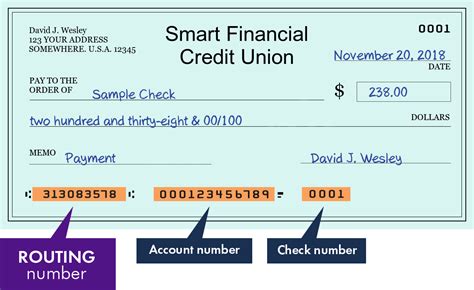 smart financial routing number